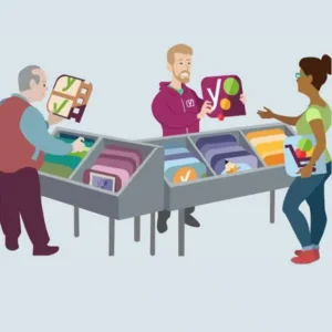 Yoast WooCommerce SEO Premium