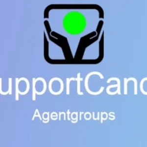 SupportCandy – Agentgroups